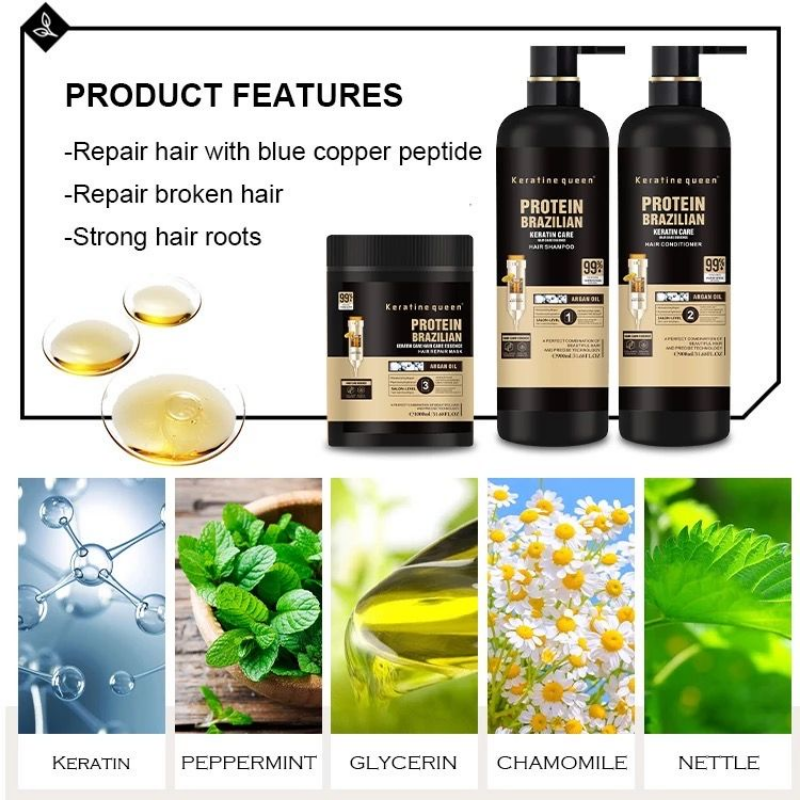Protein Brazilian Keratin Hair Care Set Shampoo, Conditioner & Hair Mask